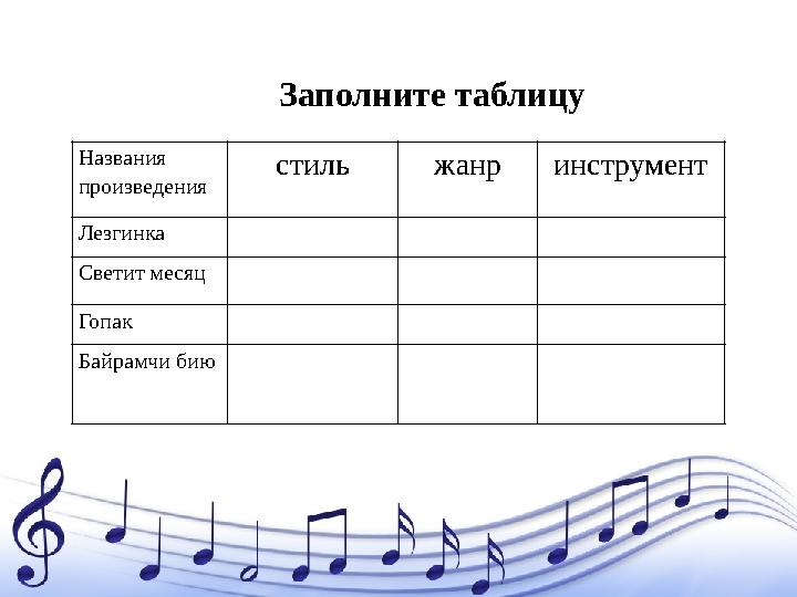 Названия произведения стиль жанр инструмент Лезгинка Светит месяц Гопак Байрамчи бию Заполните таблиц