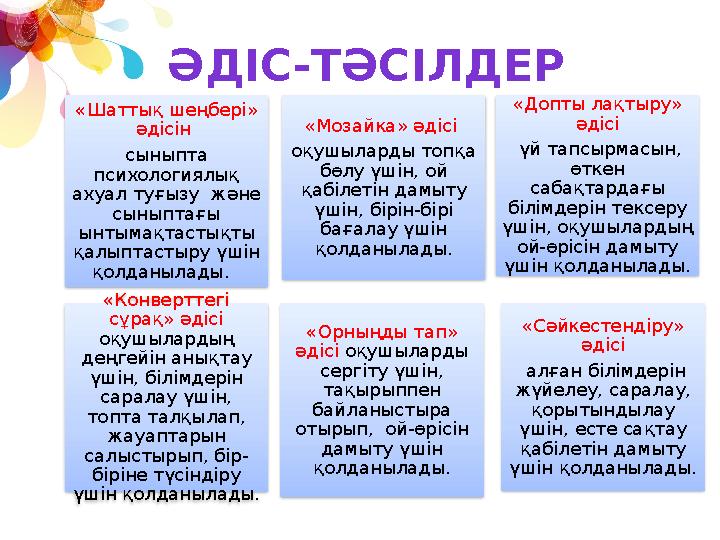 «Шаттық шеңбері» әдісін сыныпта психологиялық ахуал туғызу және сыныптағы ынтымақтастықты қалыптастыру үшін қолданылад