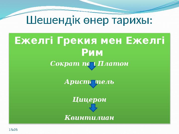 Шешендік өнер тарихы: Ежелгі Грекия мен Ежелгі Рим Сократ пен Платон Аристотель Цицерон Квинтилиан 15:05