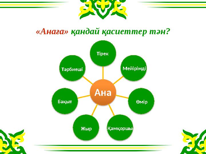 «Анаға» қандай қасиеттер тән? Ана Тірек Мейірімді Өмір ҚамқоршыЖыр Бақыт Тәрбиеші