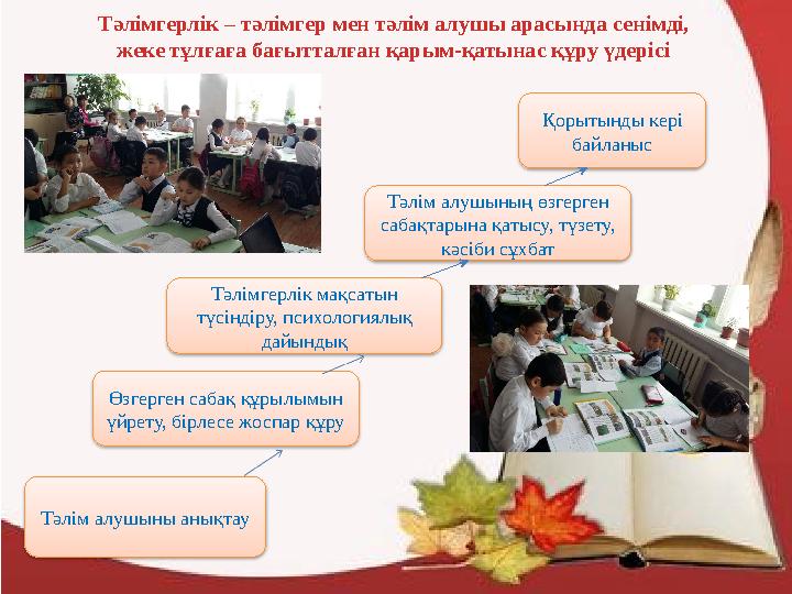 Тәлімгерлік – тәлімгер мен тәлім алушы арасында сенімді, жеке тұлғаға бағытталған қарым-қатынас құру үдерісі Тәлім алушыны аны