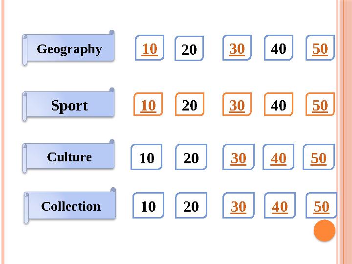 Geography Sport Culture Collection 1020 304050 1020 304050 1020 304050 1020 304050