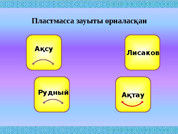 Ақтау Ақсу Рудный Лисаков Пластмасса зауыты орналасқан