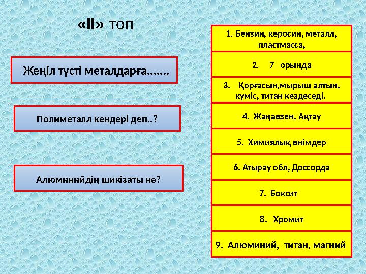 Жеңіл түсті металдарға....... 9. Алюминий, титан, магний Полиметалл кендері деп..? Алюминийдің шикізаты не? 7. Боксит