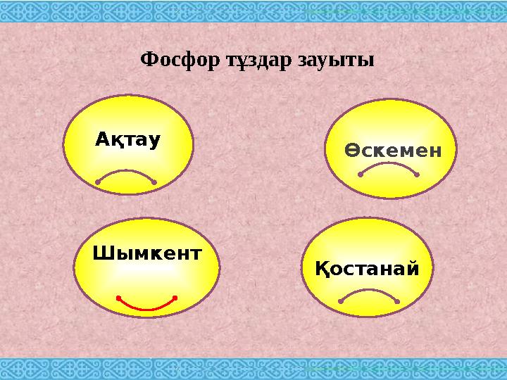 Ақтау Өскемен Шымкент Қостанай Фосфор тұздар зауыты
