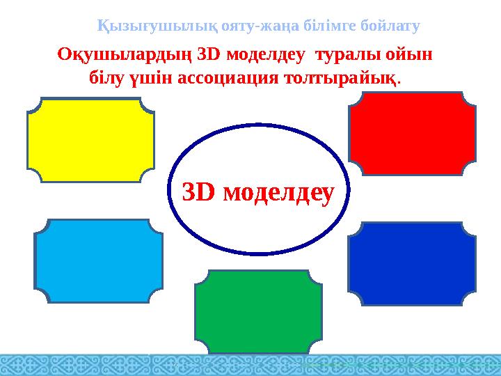 Оқушылардың 3D моделдеу туралы ойын білу үшін ассоциация толтырайық. 3D моделдеу Қызығушылық ояту-жаңа білімге бойлату Видеоү