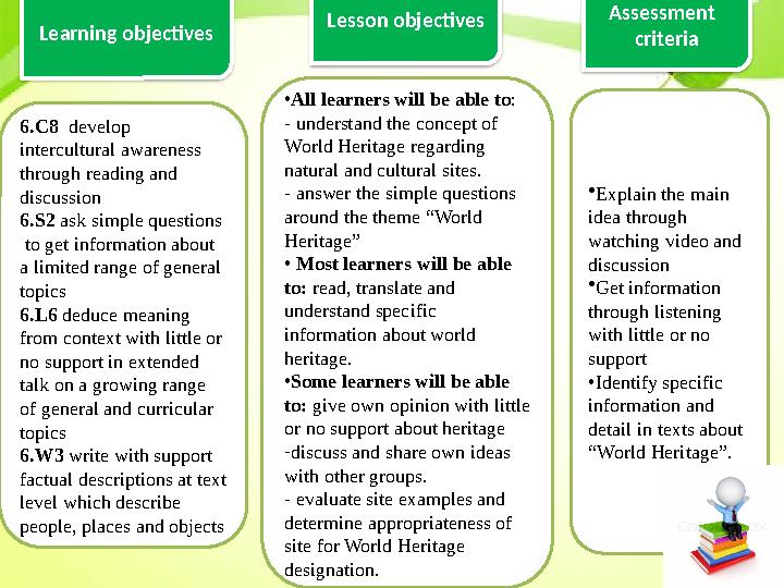 r Learning objectives Lesson objectives Assessment criteria 6.C8 develop intercultural awareness through readin