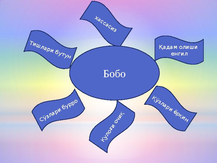 Бобо х а с с а с и з Қ ў з л а р и ё р қ и нСўзлари бурро Қадам олиши енгил Т и ш л а р и б у т у н Қ у л о ғ и о ч и қ