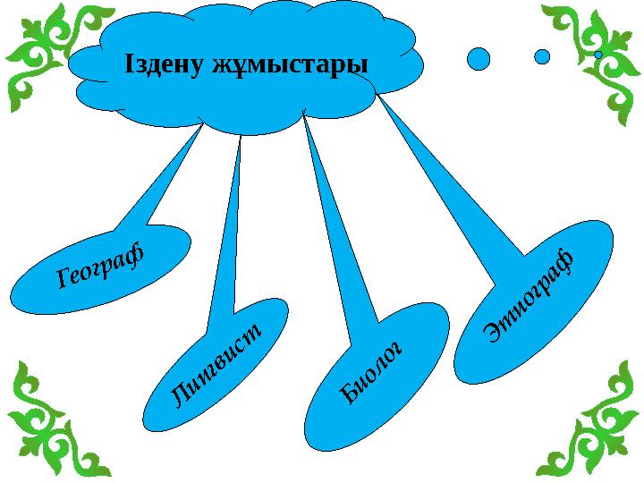 Географ Л и н г в и с т Б и о л о г Э т н о г р а ф Іздену жұмыстары