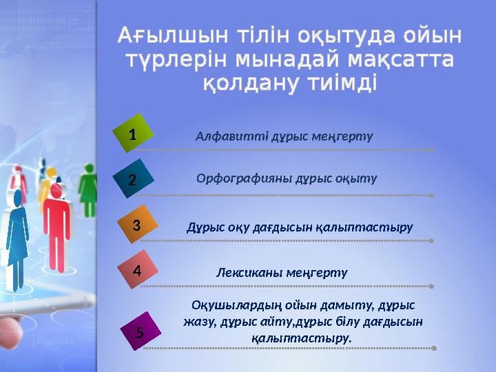 Ағылшын тілін оқытуда ойын түрлерін мынадай мақсатта қолдану тиімді 4 1 2 3 5 Алфавитті дұрыс меңгерту Орфографияны дұрыс оқ