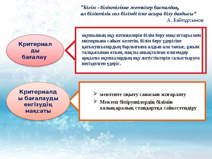 Критериал ды бағалау мектепте оқыту сапасын жоғарлату Мектеп бітірушілердің білімін халықаралық стандартқа сәйкестенд