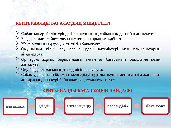 КРИТЕРИАЛДЫ БАҒАЛАУДЫҢ МІНДЕТТЕРІ: Сабақтың әр бөліктеріндегі әр оқушының дайындық деңгейін анықтауға; Бағдарламаға сәйке