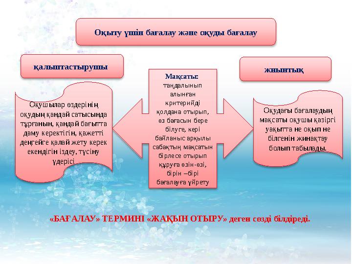 «БАҒАЛАУ» ТЕРМИНІ «ЖАҚЫН ОТЫРУ» деген сөзді білдіреді. Оқыту үшін бағалау және оқуды бағалау қалыптастырушы жиынтық М