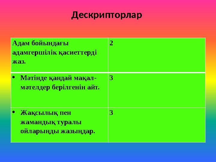 Дескрипторлар Адам бойындағы адамгершілік қасиеттерді жаз. 2 Мәтінде қандай мақал- мәтелдер берілгенін айт. 3 Жақсылық пен