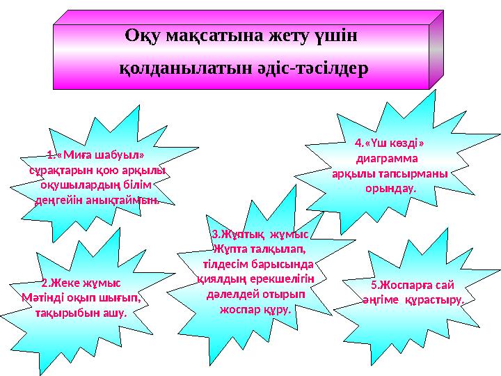Оқу мақсатына жету үшін қолданылатын әдіс-тәсілдер 1.«Миға шабуыл» сұрақтарын қою арқылы оқушылардың білім деңгейін анықтаймы
