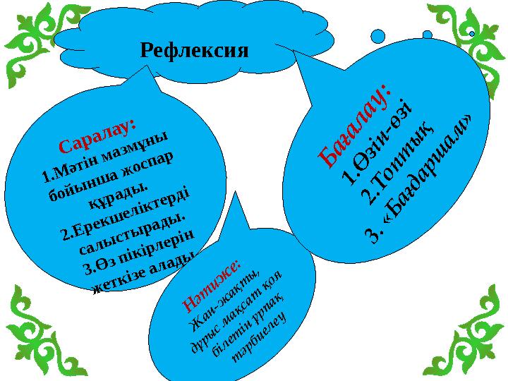 Саралау: 1.Мәтін мазмұны бойынша жоспар құрады. 2.Ерекшеліктерді салыстырады. 3.Өз пікірлерін жеткізе алады. Н ә т и ж е :