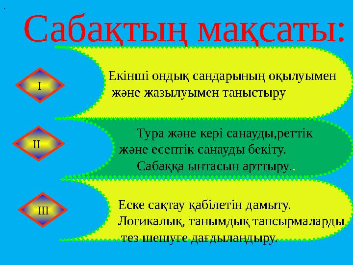 Сабақтың мақсаты: І ІІ ІІІ Екінші ондық сандарының оқылуымен және жазылуымен таныстыру Тура және кері санауды,реттік ж