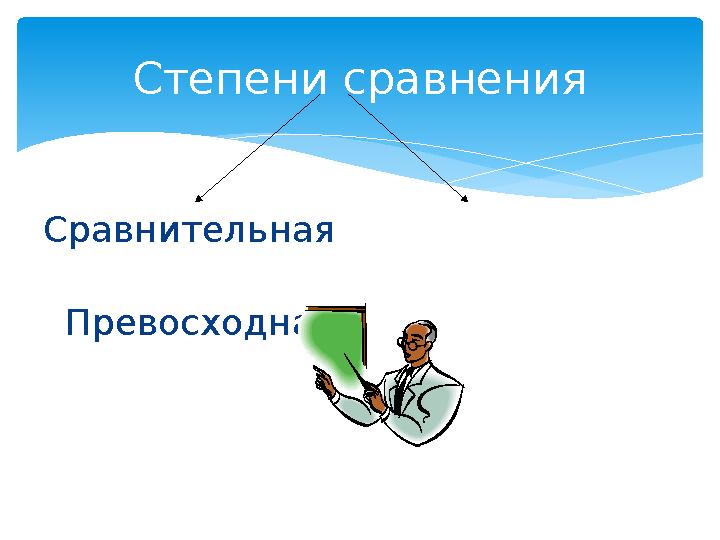 Сравнительная Превосходная Степени сравнения