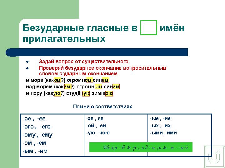 Безударныегласныев имён прилагательных -ые, -ие -ых, -их -ыми, ими -ая, яя -ой, -ей -ую, -юю -ое, -ее -ого, -его -ому, -ему