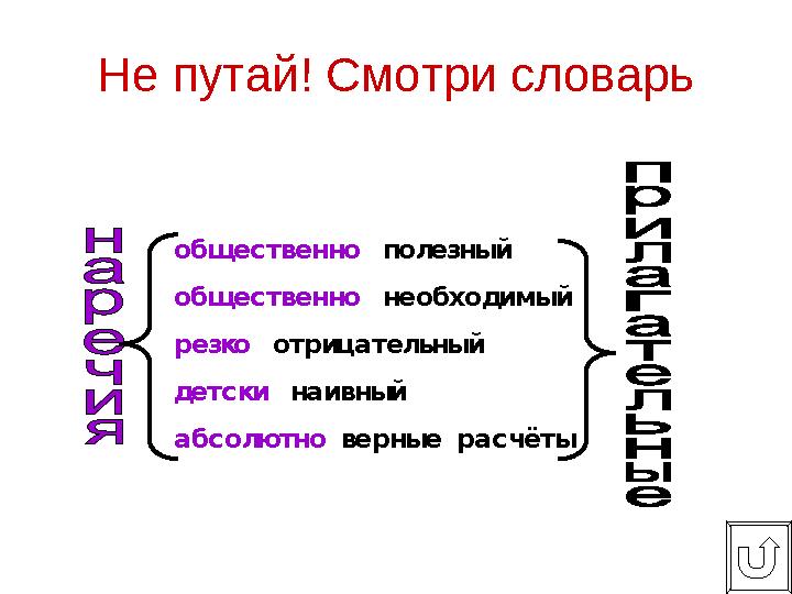 Непутай! Смотрисловарь общественно полезный общественно необходимый резкоотрицательный детскинаивный абсолютноверныерасчёты