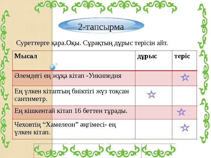 2-тапсырма Суреттерге қара.Оқы. Сұрақтың дұрыс терісін айт. Мысал дұрыс теріс Әлемдегі ең жұқа кітап -Уикипедия Ең үлк