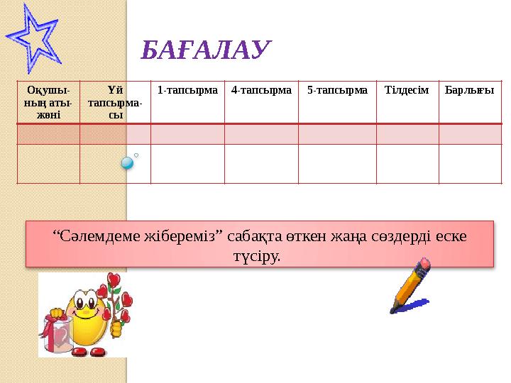 БАҒАЛАУ Оқушы- ның аты- жөні Үй тапсырма- сы 1-тапсырма4-тапсырма5-тапсырмаТілдесім Барлығы “Сәлемдеме жіберемі