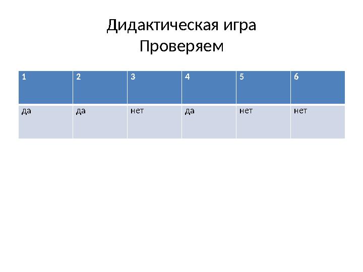 Дидактическая игра Проверяем 1 2 3 4 5 6 да да нет да нет нет