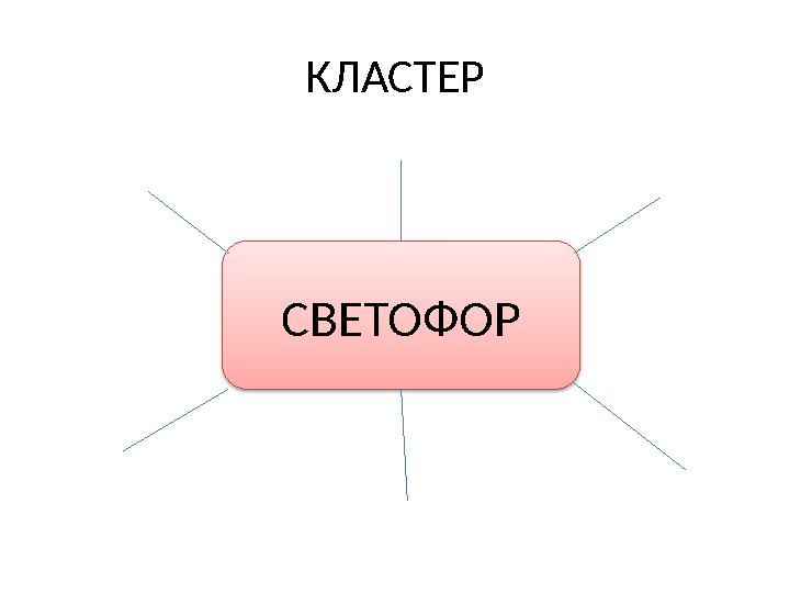 КЛАСТЕР СВЕТОФОР