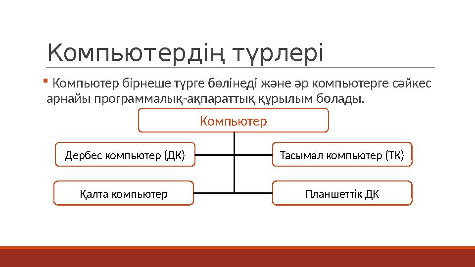 Компьютердің түрлері  Компьютер бірнеше түрге бөлінеді және әр компьютерге сәйкес арнайы программалық-ақпараттық құрылым болад