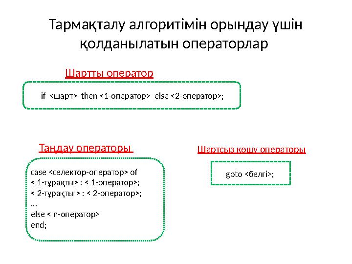 Тармақталу алгоритімін орындау үшін қолданылатын операторлар if <шарт> then <1-оператор> else <2-оператор>; Шартты опер