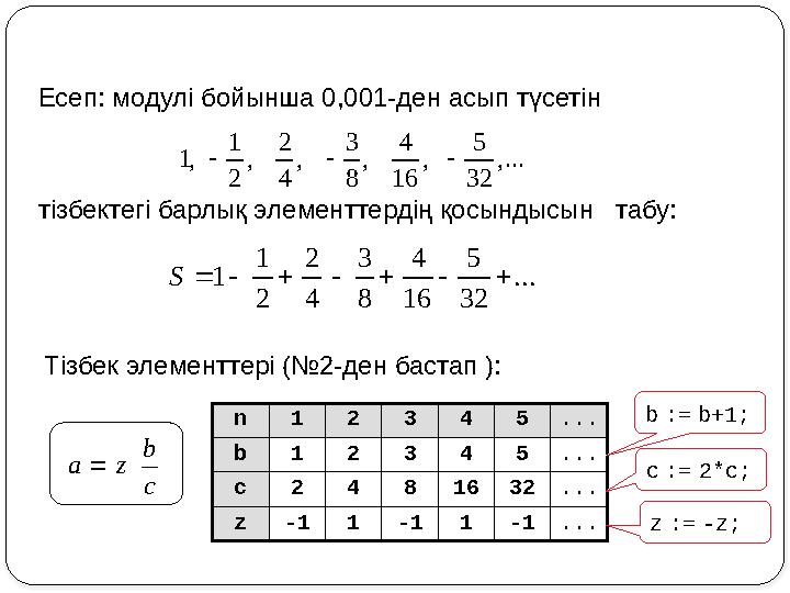 Есеп: модулі бойынша 0,001-ден асып түсетін тізбектегі барлық элементтердің қосындысын табу: ..., 32 5 , 16 4 , 8 3 , 4 2