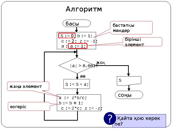 Алгоритм басы S соңы жоқ иә |a| > 0.001? S := S + a; S := 0; b := 1; c := 2; z := -1; a := 1; бастапқы мәндер a := z*b/c; b