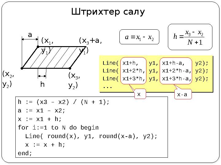 Штрихтер салу (x 1 , y 1 ) (x 2 , y 2 ) (x 3 , y 2 ) a h 1 23    N xx h 21xxa (x 3 +a, y 1 ) Line( x1+h, y1, x1+h-a,