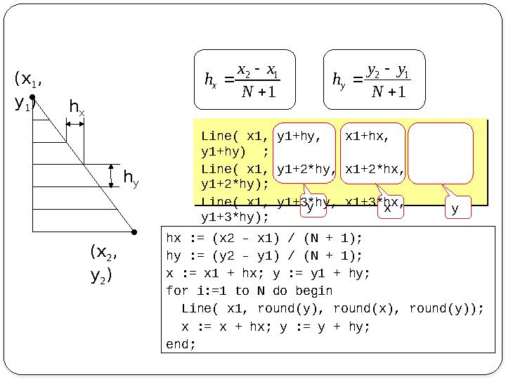 (x 1 , y 1 ) (x 2 , y 2 ) h x h y y x y Line( x1, y1+hy, x1+hx, y1+hy) ; Line( x1, y1+2*hy, x1+2*hx, y1+2*hy); Line( x