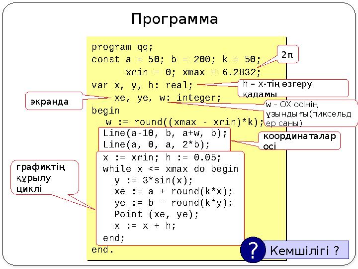 Программа 2π h – x-тің өзгеру қадамы w – ОХ осінің ұзындығы(пиксельд ер саны) экранда координаталар осі графиктің құрылу ц
