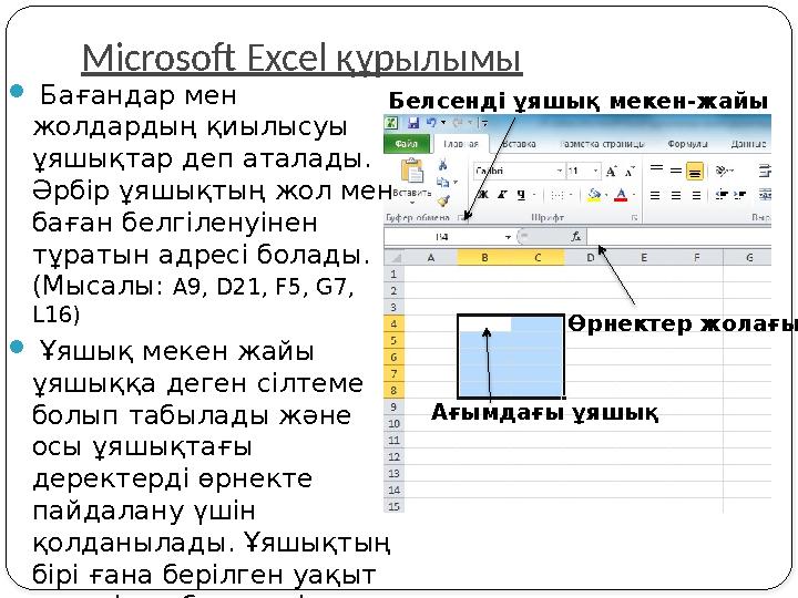Microsoft Excel құрылымы  Бағандар мен жолдардың қиылысуы ұяшықтар деп аталады. Әрбір ұяшықтың жол мен баған белгіленуінен