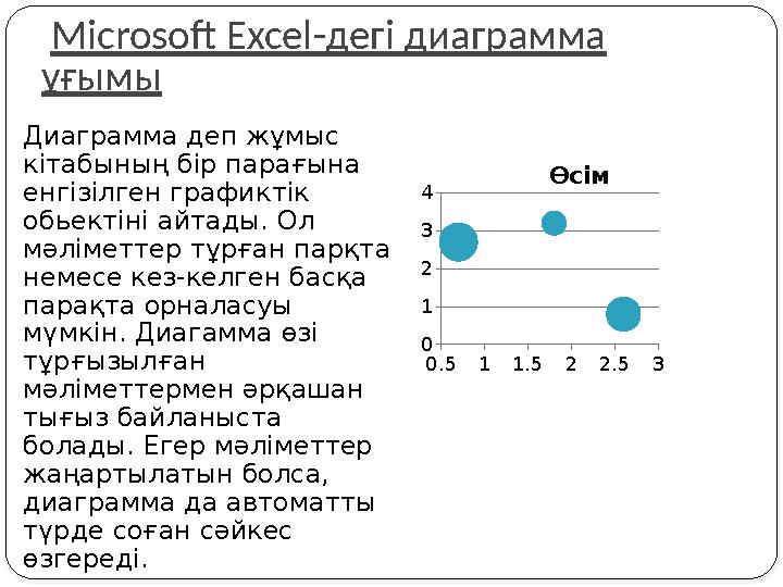 Microsoft Excel-дегі диаграмма ұғымы Диаграмма деп жұмыс кітабының бір парағына енгізілген графиктік обьектіні айтады. Ол