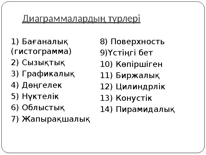 Диаграммалардың түрлері 1) Бағаналық (гистограмма) 2) Сызықтық 3) Графикалық 4) Дөңгелек 5) Нүктелік 6) Облыстық 7) Жапы