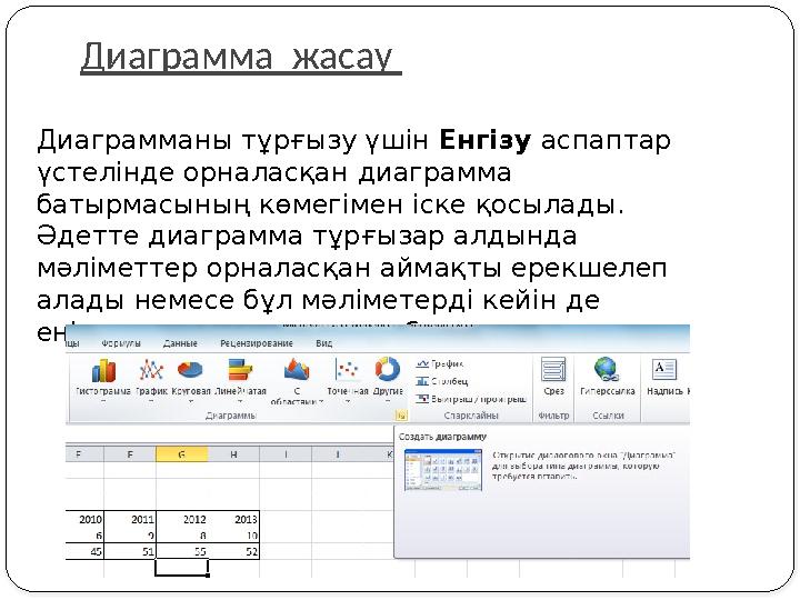Диаграмма жасау Диаграмманы тұрғызу үшін Енгізу аспаптар үстелінде орналасқан диаграмма батырмасының көмегімен іске қосылад