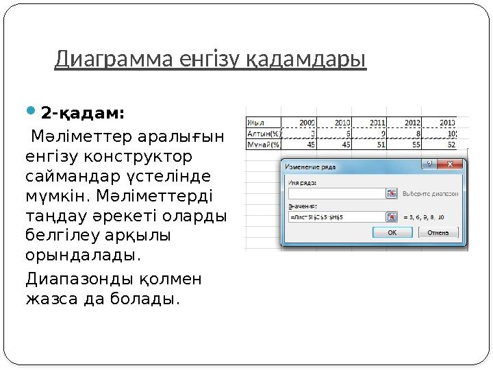 Диаграмма енгізу қадамдары 2-қадам: Мәліметтер аралығын енгізу конструктор саймандар үстелінде мүмкін. Мәліметтерді таңда
