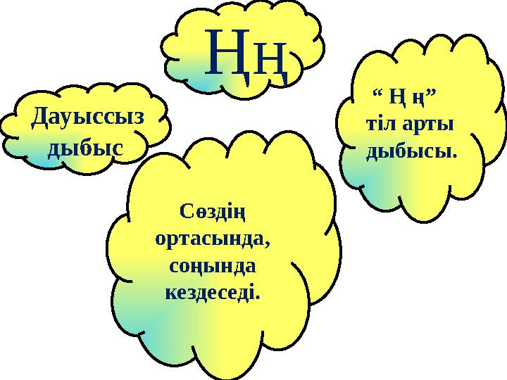 Ңң Дауыссыз дыбыс Сөздің ортасында, соңында кездеседі. “ Ң ң” тіл арты дыбысы.