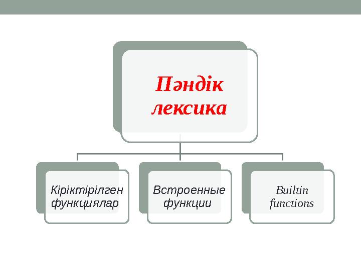 Пәндік лексика Кіріктірілген функциялар Встроенные функции Builtin functions