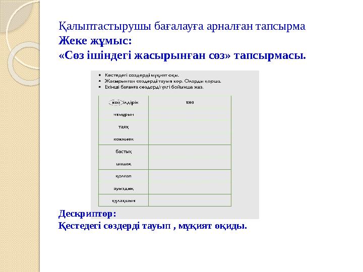 Қалыптастырушы бағалауға арналған тапсырма Жеке жұмыс: «Сөз ішіндегі жасырынған сөз» тапсырмасы. Дескриптор: Қестедегі сөздерді