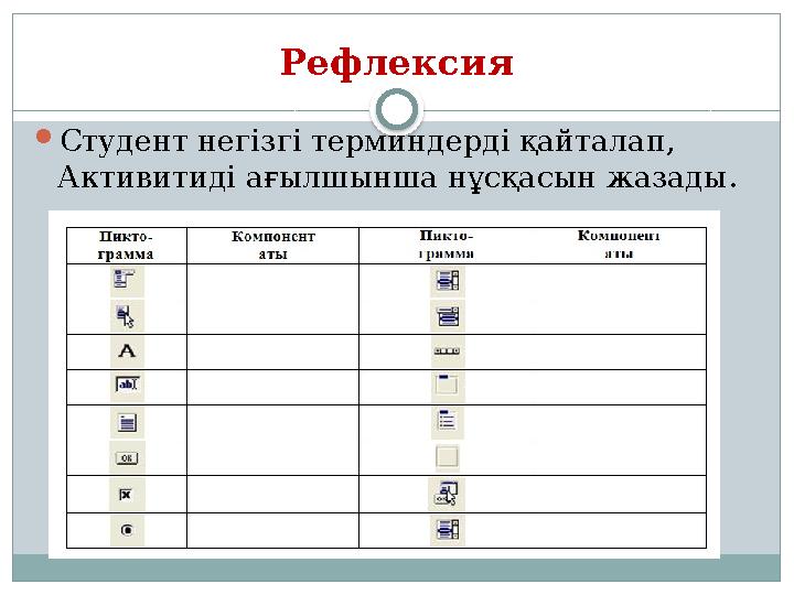 Рефлексия  Студент негізгі терминдерді қайталап, Активитиді ағылшынша нұсқасын жазады.