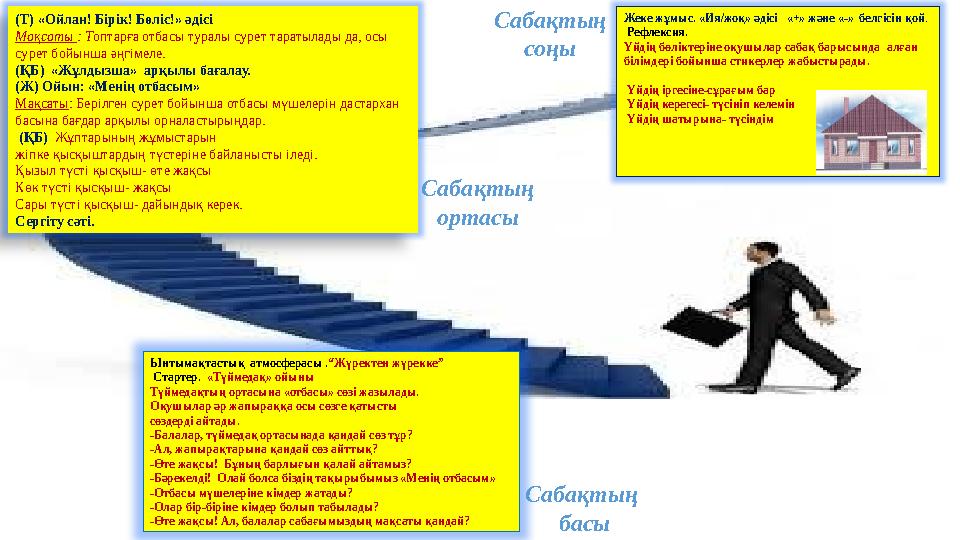 Ынтымақтастық атмосферасы .“Жүректен жүрекке” Стартер. «Түймедақ» ойыны Түймедақтың ортасына «отбасы» сөзі жазылады. Оқушыла