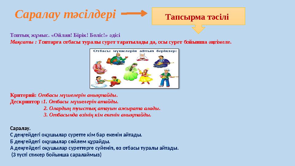 Саралау тәсілдері Тапсырма тәсілі Топтық жұмыс. «Ойлан! Бірік! Бөліс!» әдісі Мақсаты : Топтарға отбасы туралы сурет таратылады