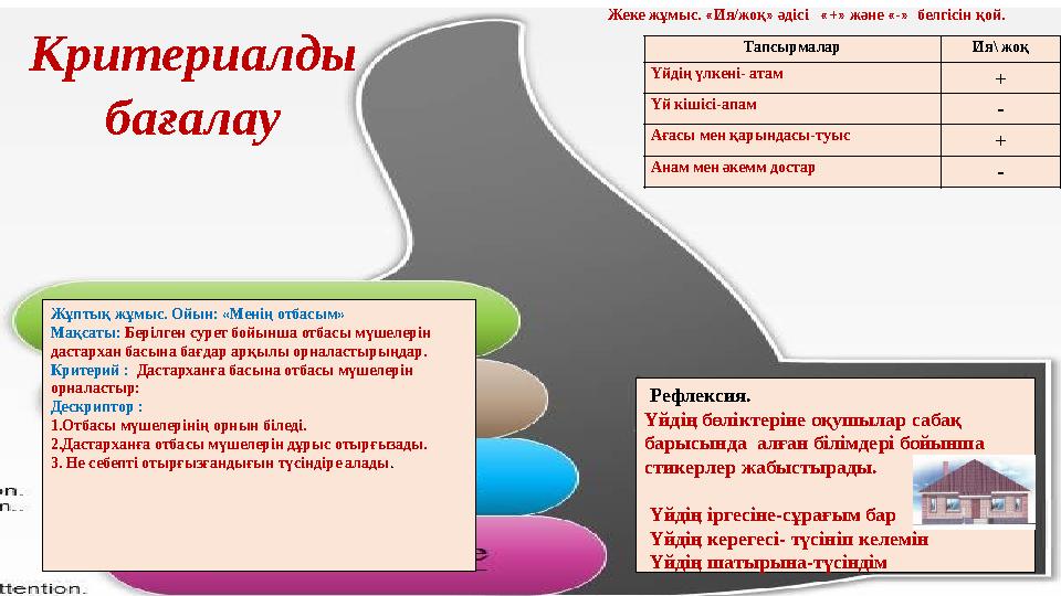 Жұптық жұмыс. Ойын: «Менің отбасым» Мақсаты: Берілген сурет бойынша отбасы мүшелерін дастархан басына бағдар арқылы орналастыры