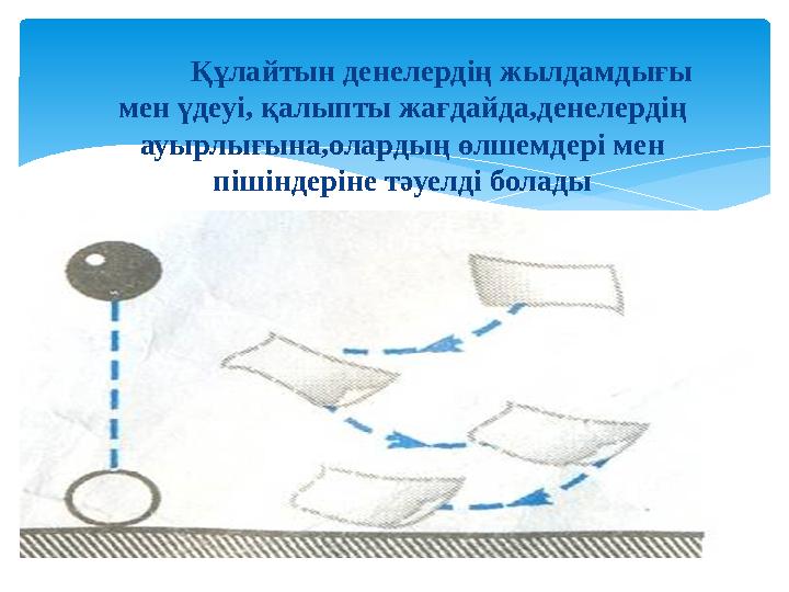 Құлайтын денелердің жылдамдығы мен үдеуі, қалыпты жағдайда,денелердің ауырлығына,олардың өлшемдері мен пішіндеріне тәуелді
