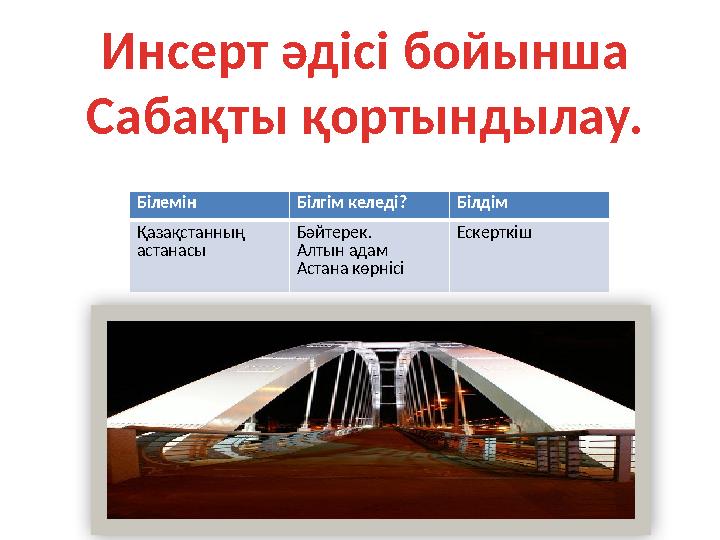 Инсерт әдісі бойынша Сабақты қортындылау. Білемін Білгім келеді?Білдім Қазақстанның астанасы Бәйтерек. Алтын адам Астана көрн