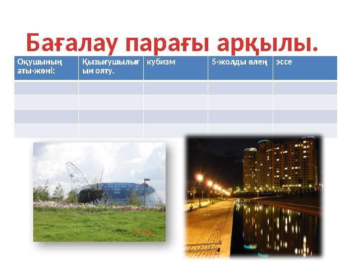 Бағалау парағы арқылы. Оқушының аты-жөні: Қызығушылығ ын ояту. кубизм 5-жолды өлеңэссе